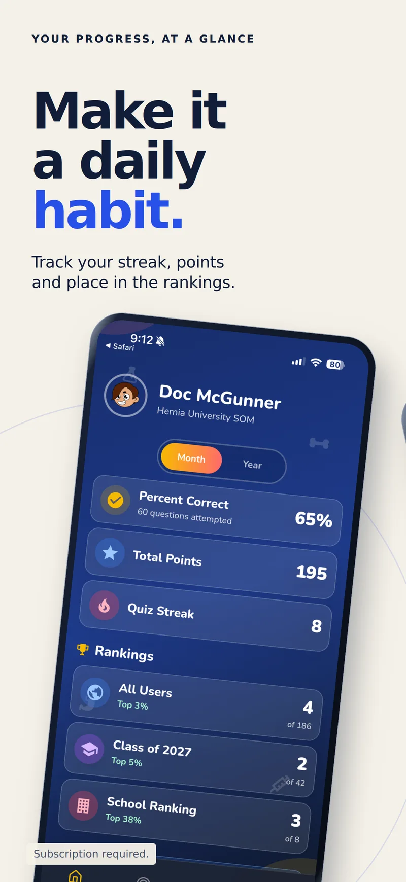 Make it a daily habit. Scrub Battle: CK dashboard showing percent correct, total points, quiz streak, and rankings for all users, class, and school.
