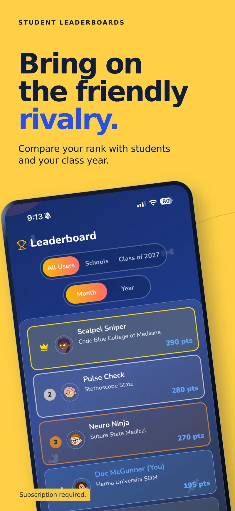 Bring on the friendly rivalry. Scrub Battle: CK monthly student leaderboard with the top three players and your own rank highlighted.